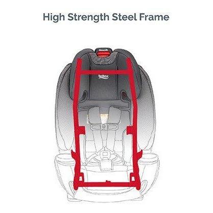 Britax One4Life ClickTight All-in-One Car Seat