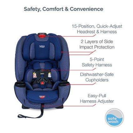 Britax One4Life ClickTight All-in-One Car Seat