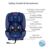Britax One4Life ClickTight All-in-One Car Seat