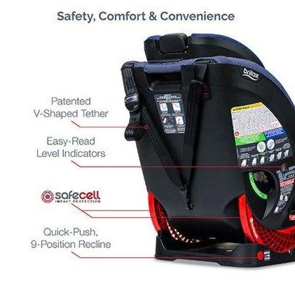 Britax One4Life ClickTight All-in-One Car Seat