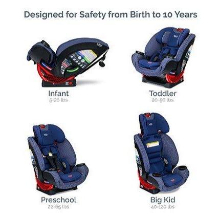 Britax One4Life ClickTight All-in-One Car Seat