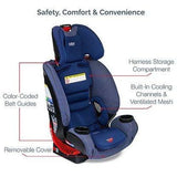 Britax One4Life ClickTight All-in-One Car Seat