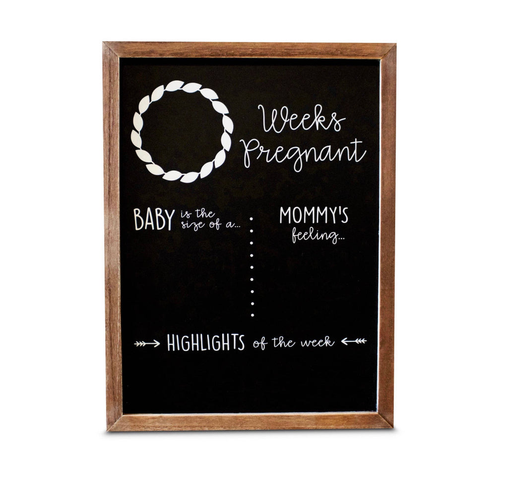 Pregnancy Milestone Frame